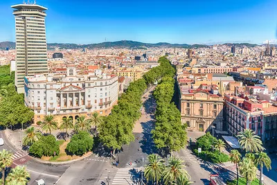File:Barcelona la rambla ausderluft.jpg - Wikimedia Commons