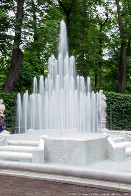 Файл:Санкт-Петербург, Летний сад. Статуя «Церера» 2.jpg — Википедия
