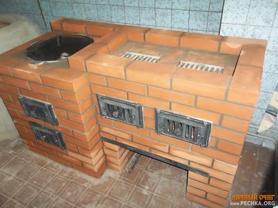Комбинированная печь казан-мангал ЖАРКОФФ по цене 27 800 руб. купить в  Екатеринбурге