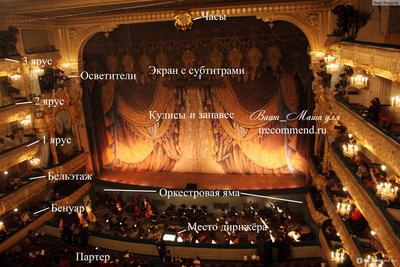 Балетная труппа Приморской сцены Мариинского театра впервые выступит на  исторической сцене в Санкт-Петербурге