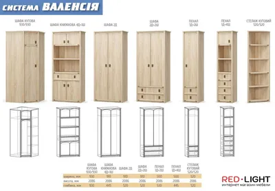 Мебель для гостиной «Валенсия» #3 купить в интернет-магазине Пинскдрев  (Казахстан) - цены, фото, размеры