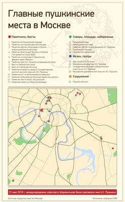 Палец вверх: самые «инстаграмные» места на карте Москвы