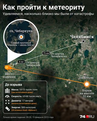 Челябинский метеорит дороже золота — Викиновости