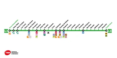 Как найти метро в Барселоне и какие билеты покупать? - Барселона10 -  путеводитель по Барселоне
