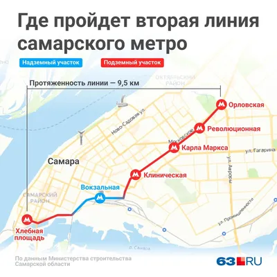 Вторая линия метро в Самаре - 2 июля 2023 - 63.ру