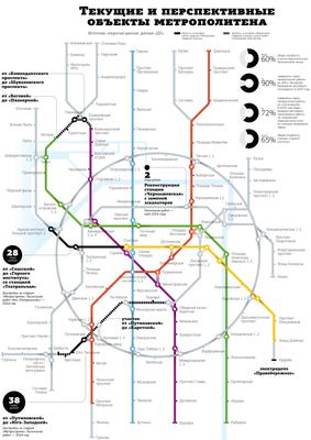 В Санкт-Петербурге к 2024 году построят семь новых станций метро — РБК