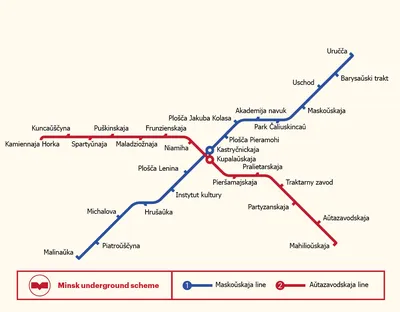 Первая за 30 лет новая линия метро в Минске: как выглядит и какие  особенности у станций - KP.RU