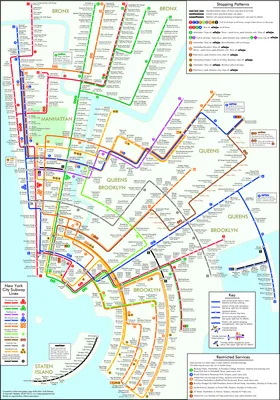 Подземка Нью-Йорка (New York City Subway)
