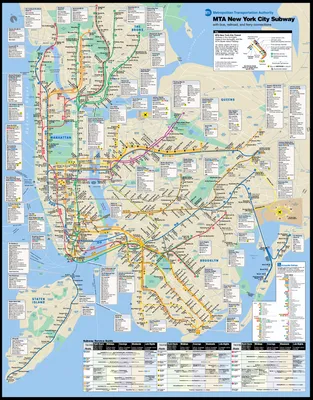 Круговая схема метро Нью-Йорка