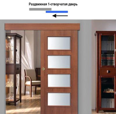 Гектор Двери межкомнатные и входные 2024 | ВКонтакте