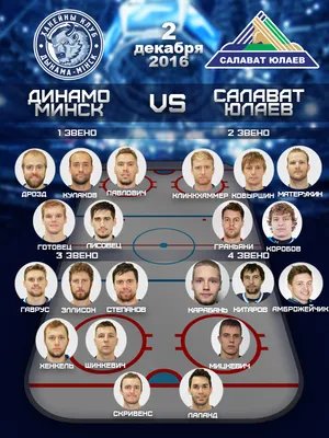 Динамо-Минск» - «Салават Юлаев». Составы и онлайн