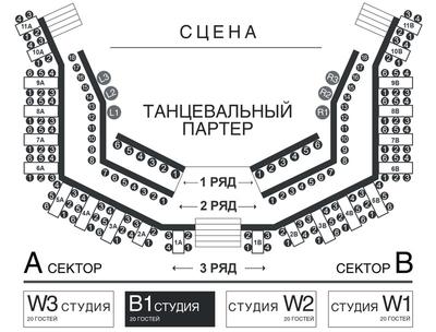 Концертный зал Milo Concert Hall Основной зал, Нижний Новгород