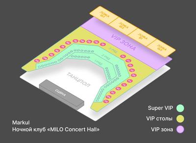 MILO CONCERT HALL (@miloconcerthall_official) • Instagram photos and videos