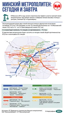 Новый поезд Штадлер Минское метро 2020 - YouTube