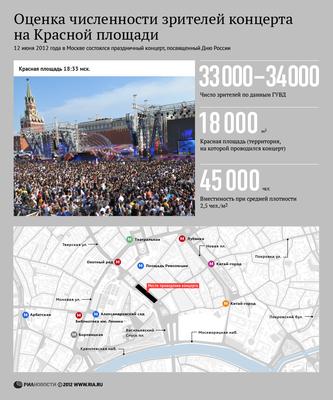 12 июня в Москве акции, митинги, концерты - последние новости сегодня - РИА  Новости