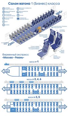 Славянский экспресс — Википедия