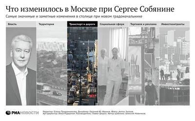 Москва при Собянине все хорошеет. Прорыв и в Тушинском тоннеле, и в метро и  на Ферганской улице