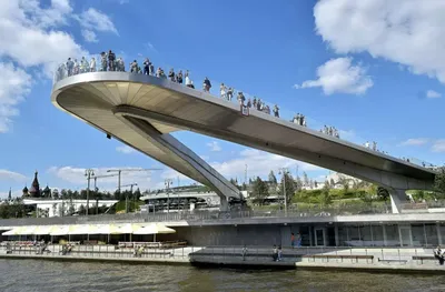 Московские мосты — Суточно.ру