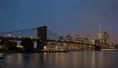 The High Bridge, Нью-Йорк: лучшие советы перед посещением - Tripadvisor