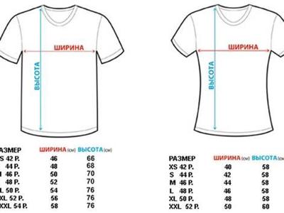 Печать на футболках в Москве, цены на футболки с логотипом | Центральная  типография