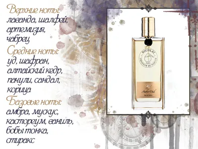 Купить французские духи | Оригинальные парфюмы из Франции почтой в  Казахстан - низкие цены