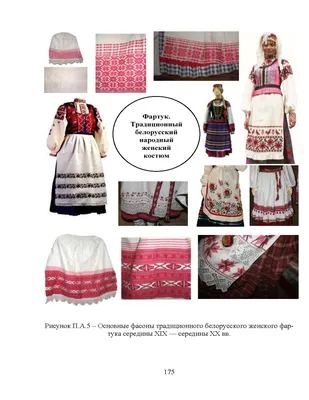 Особенности белорусской национальной одежды ⋆ Статья о Беларуси
