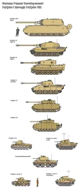 Немецкая мышь Второй мировой войны тяжелый танк строительный блок огромная  модель MOC 5 солдаты военное оружие технология кирпич детская игрушка  подарок для мальчика | AliExpress
