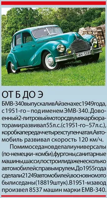 Модель Miniart Немецкий автомобиль Typ 170V (MA38016) купить | ELMIR -  цена, отзывы, характеристики