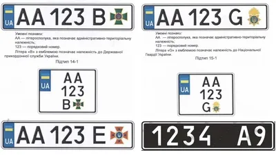 Посольство Германии в Астане - Сегодня мы открываем 20-е окошко календаря и  хотим рассказать вам, что означают красные номера на машинах 🚘  Дипломатические машины в Казахстане имеют красный номерной знак и, в
