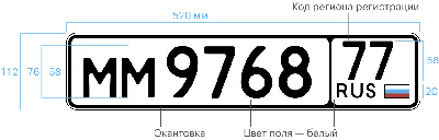 Американские номера с надписью Belarus. Сколько стоит?