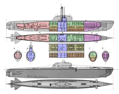 Поединки советских и немецких подводных лодок | Warspot.ru