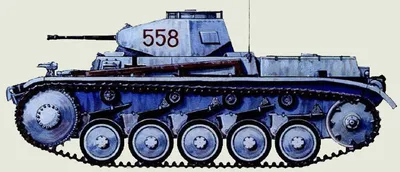 Почему советские танки были зелеными, а немецкие - серыми?