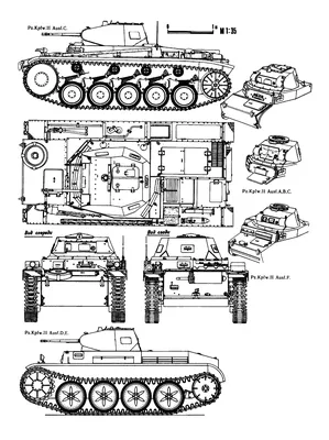 Military Panzer III HD Wallpaper