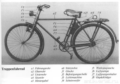 Немецкие велосипеды купить в Москве - интернет-магазин ВелоСтрана.ру