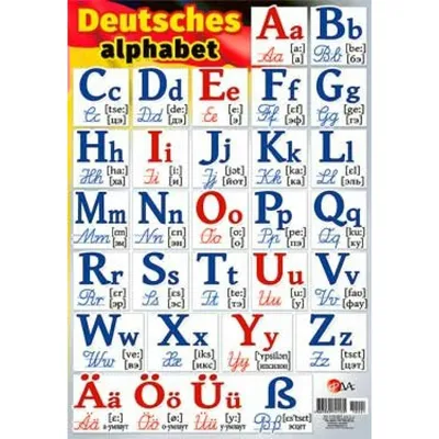 Немецкий алфавит(А2 вертикальный) | Купить грамоты и дипломы недорого