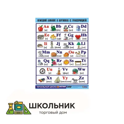 Плакат Открытая планета Плакат Немецкий алфавит купить по цене 197 ₽ в  интернет-магазине Детский мир