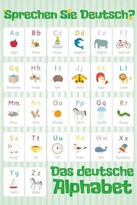 Немецкий алфавит с произношением | Deutsch Online