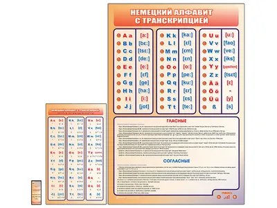 84.415 Плакат А2 Немецкий алфавит - | Купить с доставкой в книжном  интернет-магазине fkniga.ru | ISBN: