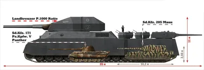 Сухопутный крейсер – проект сверхтяжелого танка Landkreuzer P.1000 Ratte. |  Оружейное Содружество | Дзен