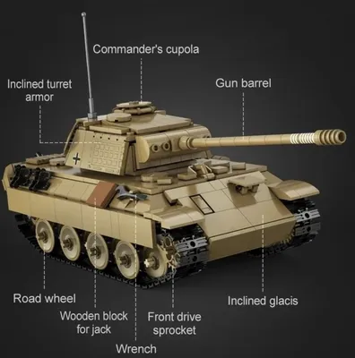 Сборная модель Танк \"Пантера D\" Подарочный набор ПН303550 /Моделист/