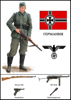 Стрелковое оружие СССР и Вермахта Второй мировой войны | Техкульт
