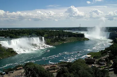 Ниагарский водопад, профессиональное …» — создано в Шедевруме