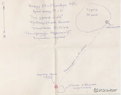 НЛО (Наш Любознательный Отряд)- Минск. Бортжурнал космического путешествия  | www.nachalka.com