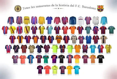 Скачать FIFA 21 \"Форма Барселоны для Лиги Чемпионов 2021-22\" - Одежда