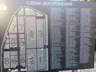 Новодевичье кладбище в Москве фото фотографии