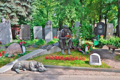 Новодевичье Кладбище – Знаменитый Погост (Город Москва) * МОНАСТЫРИ МОСКВЫ