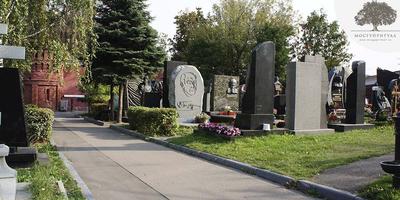 File:План-схема Новодевичьего кладбища.jpg - Wikimedia Commons