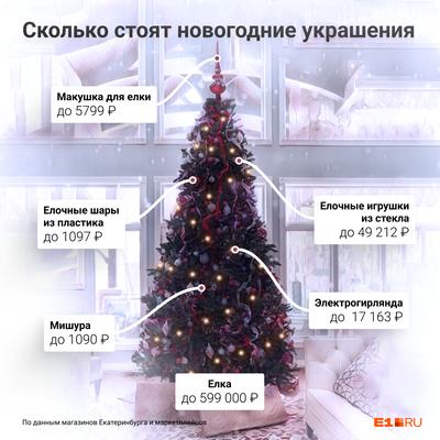 Яркие гирлянды и подарки. Как Екатеринбург преобразился к Новому году