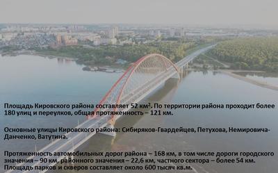 Сайт администрации Кировского района города Новосибирска