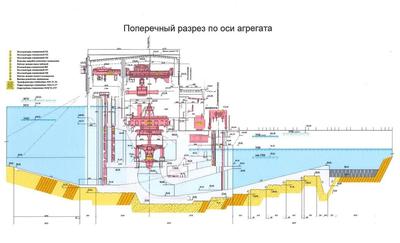 Семь фактов к 60-летию Новосибирской ГЭС - Рамблер/новости